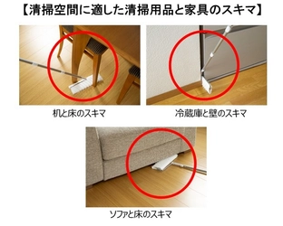 福山大学、北海道大学と 清掃空間と清掃用品の組み合わせによる気持ちの変化を検証　 狭いスキマが簡単に清掃できると気分がポジティブになることを実証 　日本心理学会　第84回大会にて一般研究発表 (期間：2020年9月8日～11月2日、Web開催)
