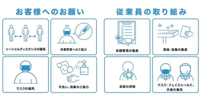 https://www.resorthotels109.com/pdf/Tokyu_hotel_corona.pdf