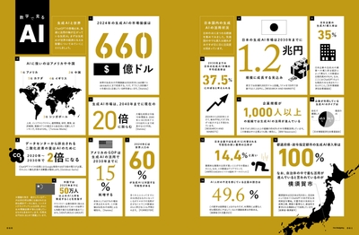 Web Designing 2024年8月号_特集(2)