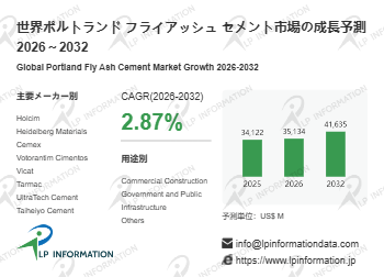 世界ポルトランド フライアッシュ セメント市場の成長予測2026～2032