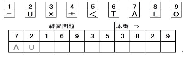 東北大学加齢医学研究所が実証結果を発表 6週間の認知トレーニングで高齢者の自動車運転技能と認知力と活力が向上 運転技能向上トレーニング アプリの開発とその効果を検証 5月30日開催 プレスセミナーのご案内 Newscast
