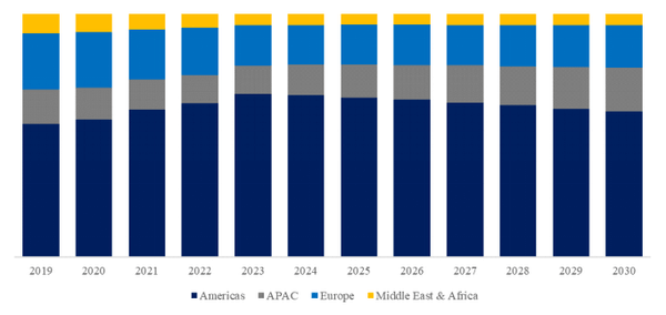 YHResearchの調査に基づいているか、含まれています： グローバルサービスとしての宇宙インフラのトップ会社の市場シェアおよびランキング 2025