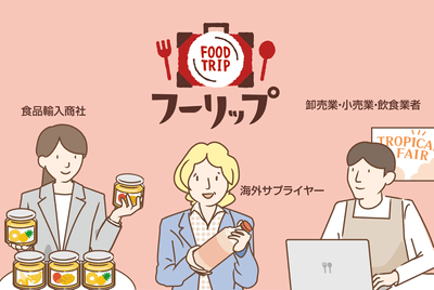 海外サプライヤー商品とマッチングが可能!
