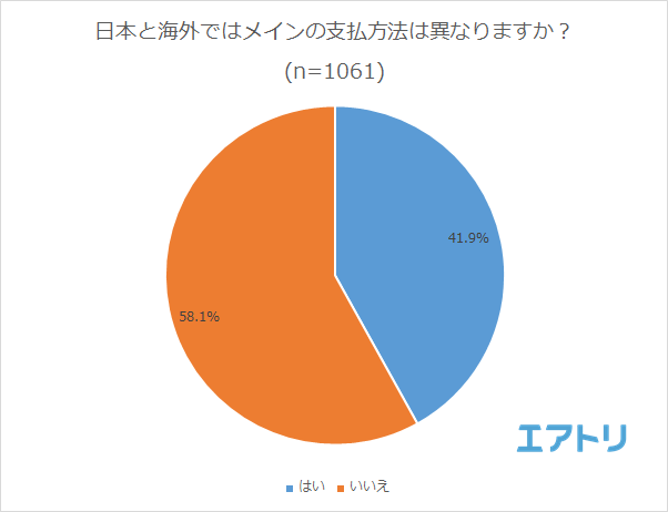 プレスリリース