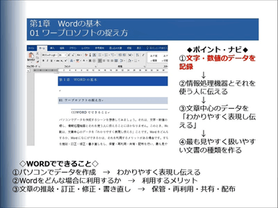 基礎から始めるWord講座