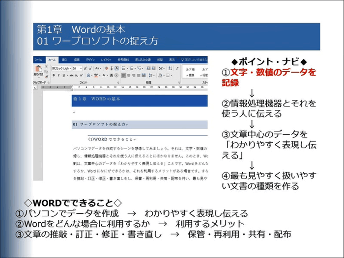 基礎から始めるWord講座