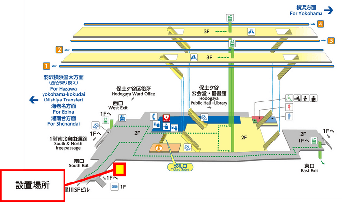 星川駅設置場所