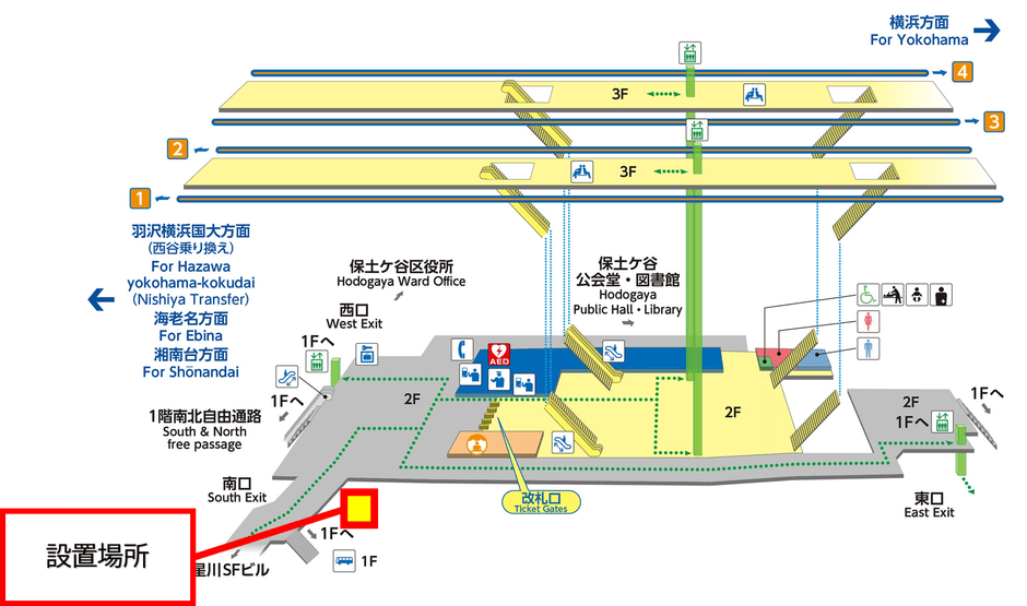 星川駅設置場所