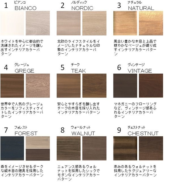 【住まいの表情を豊かにする9つのラインナップ】