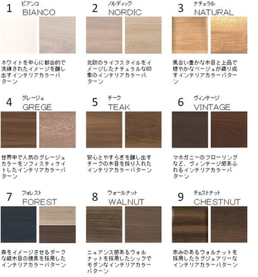 【住まいの表情を豊かにする９つのラインナップ】