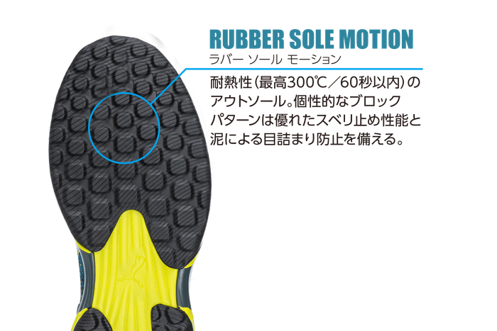 ラバー ソール モーション