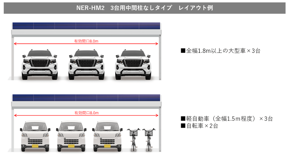 有効間口8.0ｍを活かしたレイアウト例