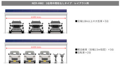 有効間口8.0ｍを活かしたレイアウト例