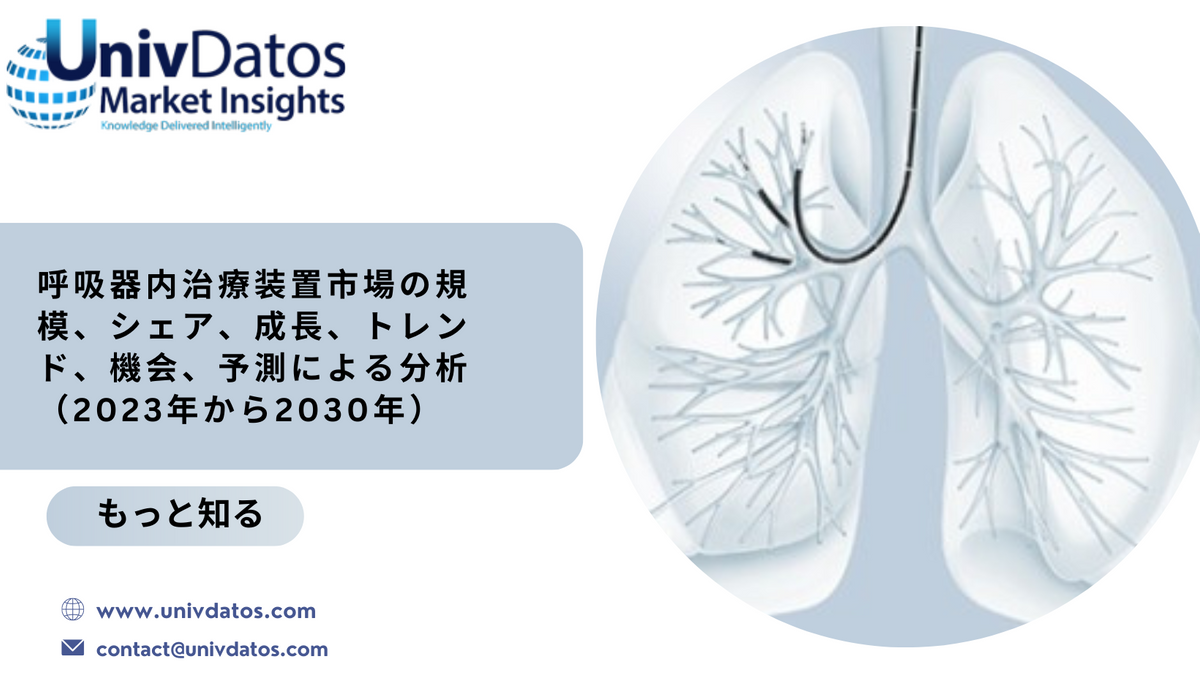 呼吸器内治療装置市場の規模、シェア、成長、トレンド、機会、予測 