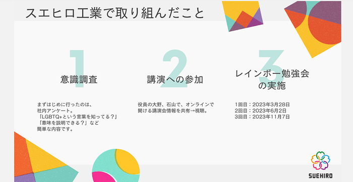 静岡市主催セミナーでの投影資料1