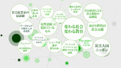 ＜取材のお願い＞日本財団ソーシャルイノベーションフォーラム2017 ここでしか見られない組み合わせの登壇者が議論！ 小泉進次郎衆議院議員や長谷部健渋谷区長との対話も