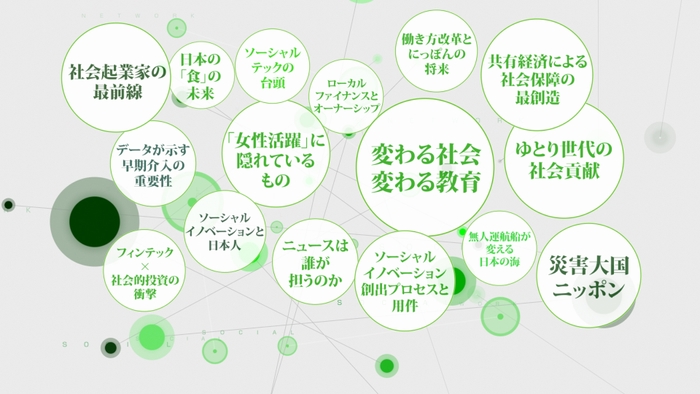 ここでしか見られない組み合わせの登壇者が議論！