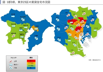 2017年第3四半期　1都3県賃貸住宅市況図と 東京23区ハイクラス賃貸住宅の市場動向を発表