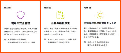 法人導入プラン