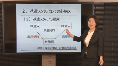 ＜派遣スタッフ(1年次)向け＞派遣スタッフとしての心構え・ビジネスマナー研修