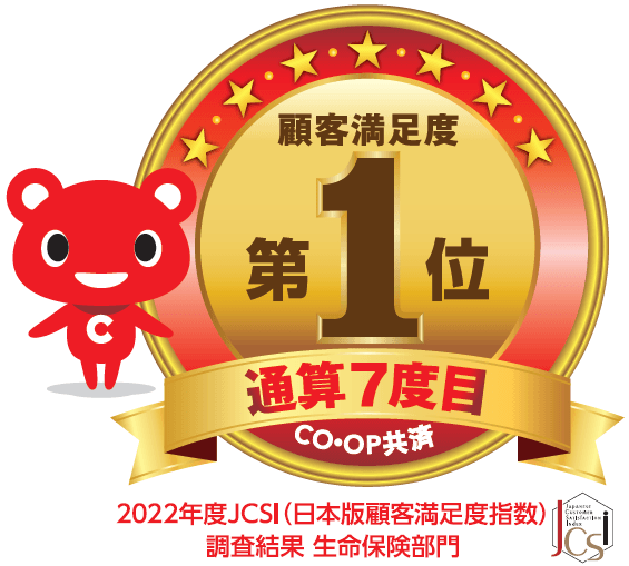 ＣＯ・ＯＰ共済は、通算7度目の顧客満足度第1位を獲得