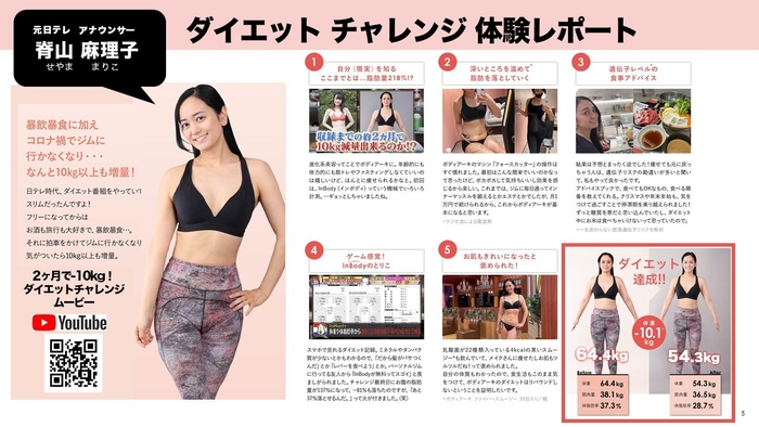 元日テレアナウンサー脊山 麻理子さんが2ヶ月でマイナス10kgのダイエットに成功