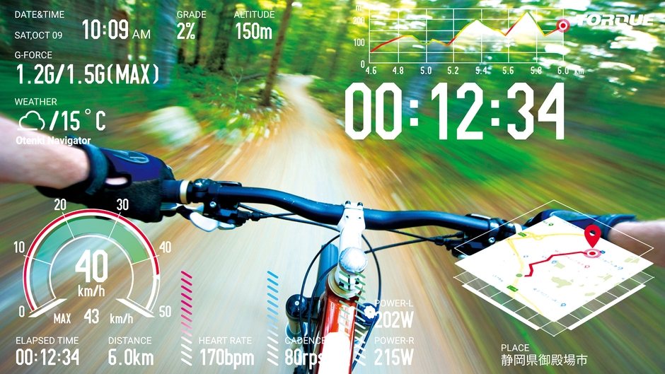 アクションカメラ