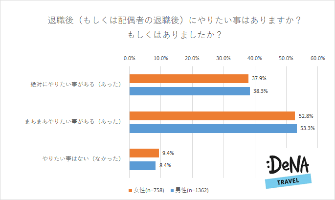 プレスリリース