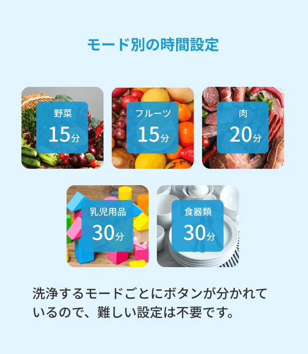 モード別ボタン