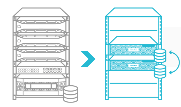 StarWind Virtual SAN for vSphere