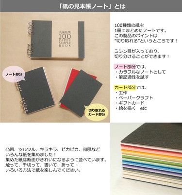 製品説明