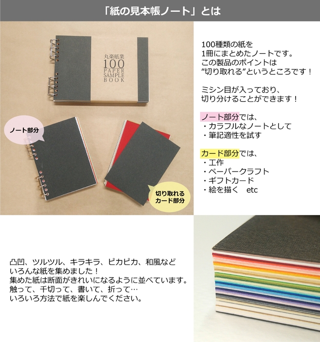 製品説明
