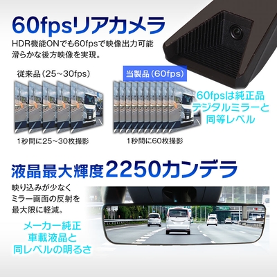 リアカメラ60fps