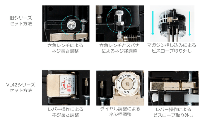 旧シリーズとVL42シリーズセット方法比較