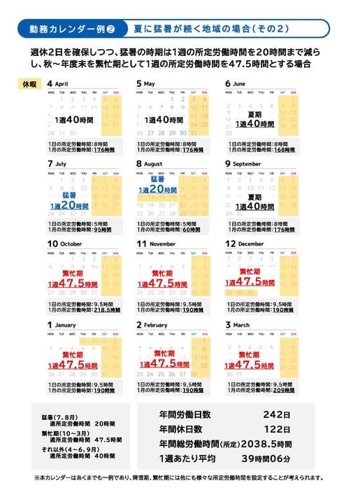 変形労働勤務カレンダー例