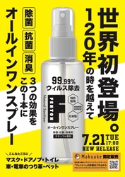 抗ウイルススプレー「FENTON」、 クラウドファンディング開始20分で目標に達成！ 1週間で達成率は806％を突破