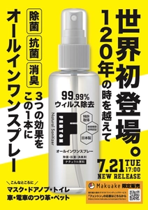 抗ウイルススプレー「FENTON」、 クラウドファンディング開始20分で目標に達成！ 1週間で達成率は806％を突破