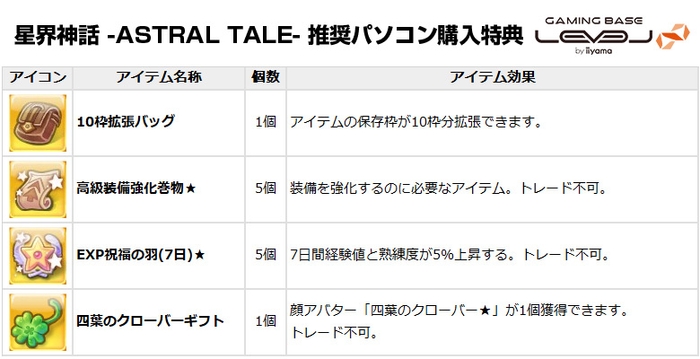 星界神話 -ASTRAL TALE- 推奨パソコンオリジナル特典
