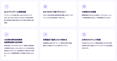 セルフホスト運用に 必要な要素を完備
