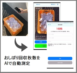 業界新開発！「おしぼりAI」アプリ スマホで撮影するだけで、おしぼり回収枚数をAIが自動測定