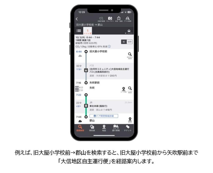 経路案内イメージ