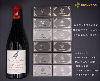 リターン32,000円内容