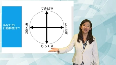 eラーニング「営業パーソンのための4つのスタイル別顧客攻略法」 「転機のキャリアデザイン」など 9コースを2021年9月28日(火)に提供開始