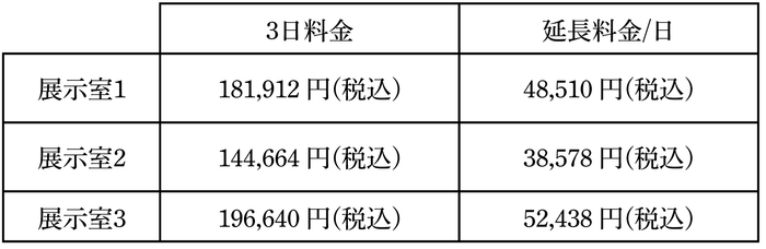 3Dayプラン料金