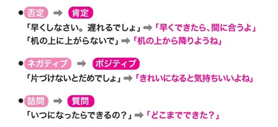 咲田栞里 著 発達障がい グレーゾーンの子どもがのびのび育つ接し方と言葉がけ 22年5月12日刊行 Newscast