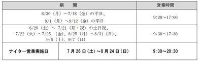 営業スケジュール