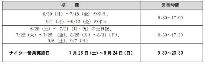 営業スケジュール