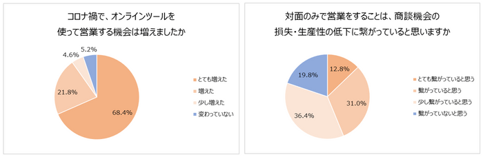 キャプチャ２