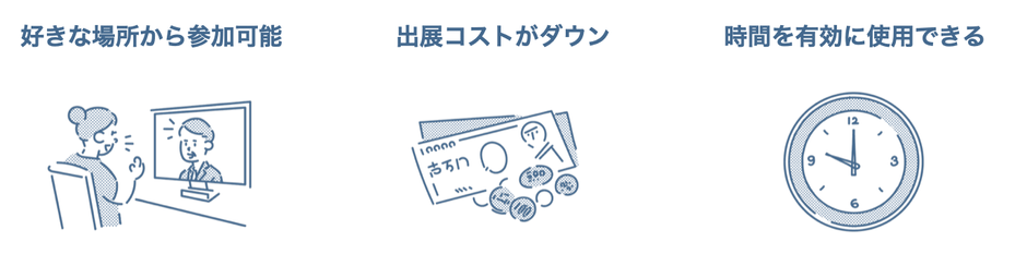 イベントの魅力