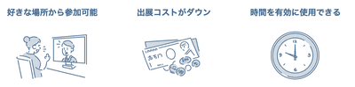 イベントの魅力